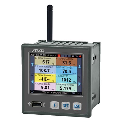 Rejestrator 16-kanałowy radiowy i przewodowy, 230 V AC, 4 wyjścia przekaźnikowe, AR407